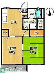 サニーサイドハイツ 2DKの間取図画像