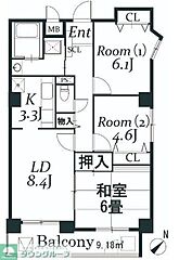 物件の間取り
