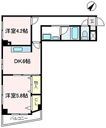 狭山市駅 6.4万円