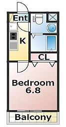 所沢駅 6.5万円