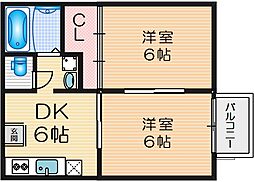 田村ハイツ1 2DKの間取図画像