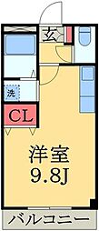グランドール
