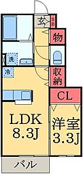 千葉都市モノレール みつわ台駅 徒歩23分