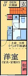 京成本線 京成臼井駅 徒歩11分