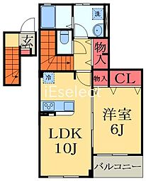 総武本線 四街道駅 徒歩27分