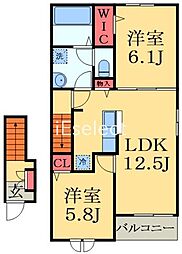 京成本線 京成臼井駅 徒歩30分
