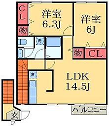 サウスウィンズ5