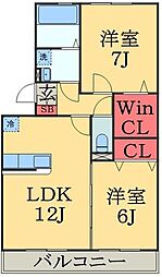 スプリングフォレストＢ