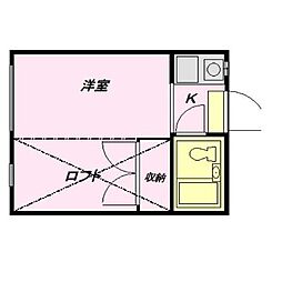 小田急小田原線 祖師ヶ谷大蔵駅 徒歩5分の賃貸アパート 1階ワンルームの間取り