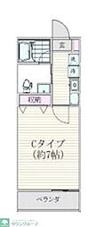 ＦＵＵＷＡ船橋本町 2階1Kの間取り