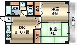 阪急神戸本線 塚口駅 徒歩13分