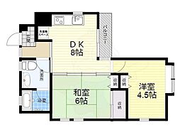 阪急神戸本線 園田駅 徒歩10分