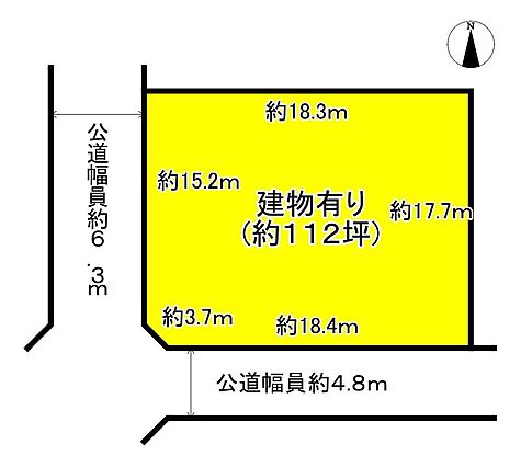 現地