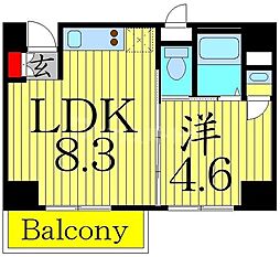 東京メトロ半蔵門線 錦糸町駅 徒歩6分