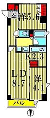 物件の間取り