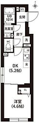 都営大江戸線 蔵前駅 徒歩9分