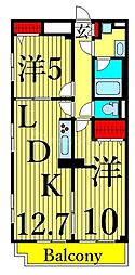 東京メトロ日比谷線 三ノ輪駅 徒歩9分