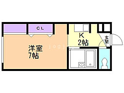 ロジングカントリー 4階