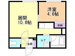 JR千歳線 新札幌駅 徒歩9分