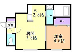 フェリス大谷地 1DKの間取図画像