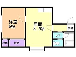 グランドール川下 1LDKの間取図画像