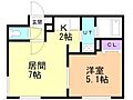 ソレイユ4階5.7万円