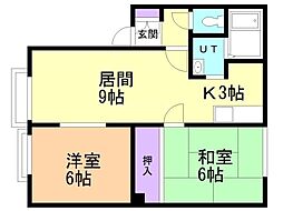 リバーフォレスト 2LDKの間取図画像