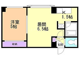 ガーデンフレア若葉 1LDKの間取図画像