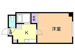 コア136 3階1Kの間取り