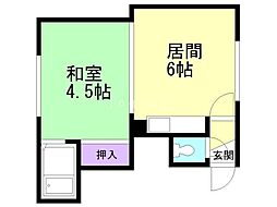 中央コーポ 2階