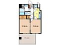 アーバンビュー南県5階7.9万円