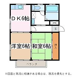 フレグランス・MIYA 1階2DKの間取り