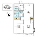 茨城県日立市田尻町：物件画像／香陵住販株式会社　日立支店
