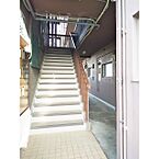 岐阜県岐阜市市橋6丁目：物件画像／美濃善不動産株式会社