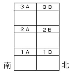 5 / 22