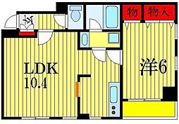 千葉駅 9.0万円