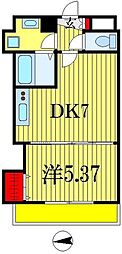 千葉駅 7.2万円