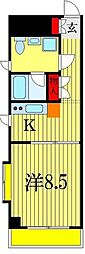 千葉駅 6.5万円