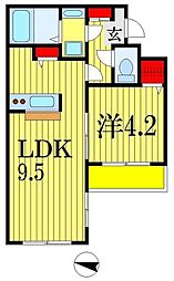 アリエスSOGA 1LDKの間取図画像