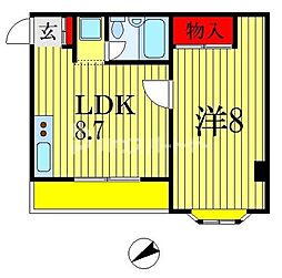ル・ヴェールドゥ 1LDKの間取図画像