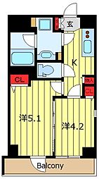 ルフレプレミアム町屋 2Kの間取図画像