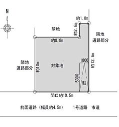大町