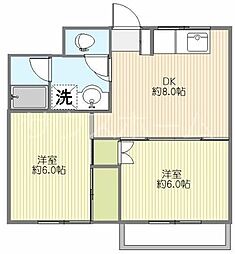 グリシーナ都立大 2DKの間取図画像
