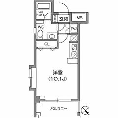 物件の間取り