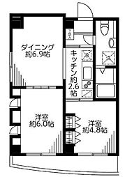F.S.C.新宿マンション