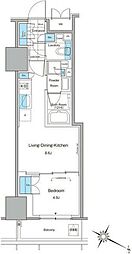 ルフォンプログレ北新宿 1DKの間取図画像