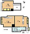 RESORT西馬込1階19.8万円