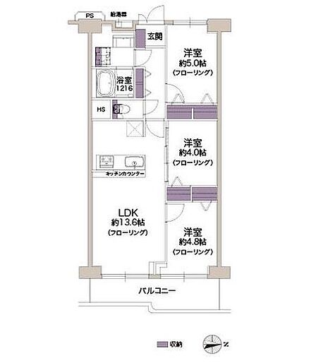 3LDK 間取り