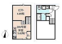 RIZEST　西大宮 2階ワンルームの間取り