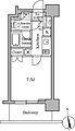 レジディア三軒茶屋14階14.3万円